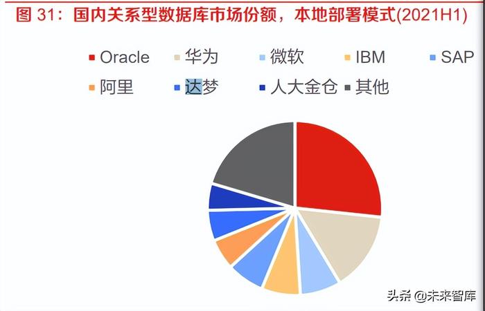 计算机行业报告 IT基础软硬件与工业软件是国家安全的重要支撑